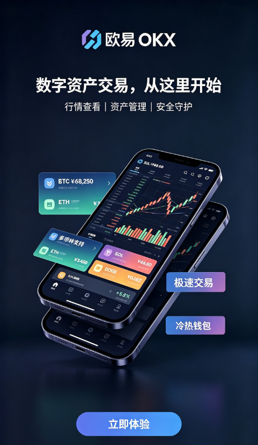 欧交易所app下载交易教程配图二